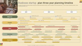 Business Startup Plan Three Year Planning Timeline