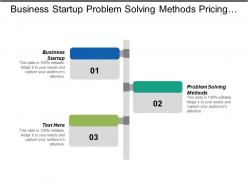 Business startup problem solving methods pricing structures sales goal