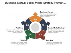 Business startup social media strategy human resource challenges