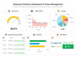 Business Statistics Dashboard Of Sales Management