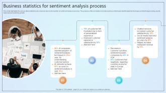 Business Statistics For Sentiment Analysis Process