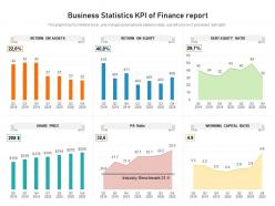 Business statistics kpi of finance report
