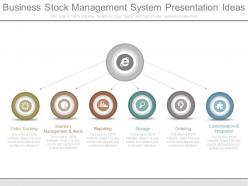Business stock management system presentation ideas