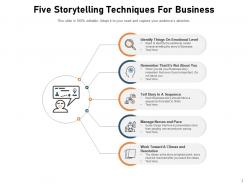 Business storytelling techniques procedure various component importance