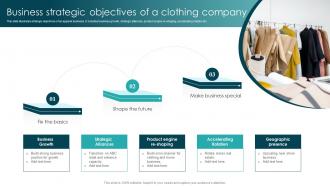 Business Strategic Objectives Of A Clothing Company