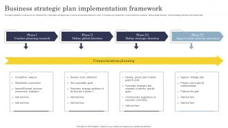Business Strategic Plan Implementation Framework