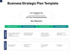 Business strategic plan people development a749 ppt powerpoint presentation gallery slide