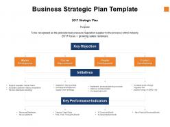 Business strategic plan performance indicators ppt powerpoint presentation professional styles