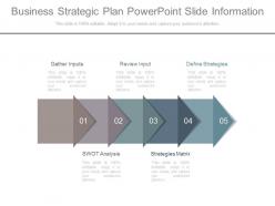 Business strategic plan powerpoint slide information