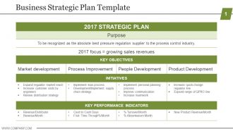 Business strategic plan template powerpoint guide