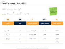 Business strategic planning bankers line of credit ppt introduction