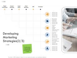 Business strategic planning developing marketing strategies social ppt summary