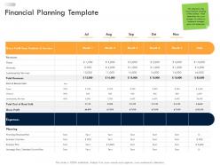 Business strategic planning financial planning template ppt demonstration