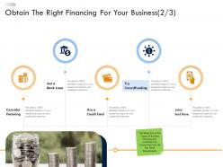 Business Strategic Planning Obtain The Right Financing For Your Business Ppt Introduction