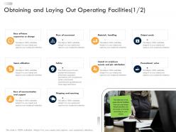Business strategic planning obtaining and laying out operating facilities ppt pictures