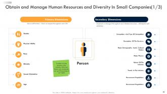 Business strategic planning powerpoint presentation slides