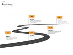 Business strategic planning roadmap ppt brochure