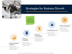 Business Strategic Planning Strategies For Business Growth Ppt Introduction