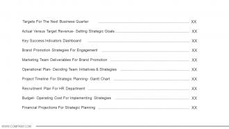Business Strategic Planning Template For Organizations Powerpoint Presentation Slides