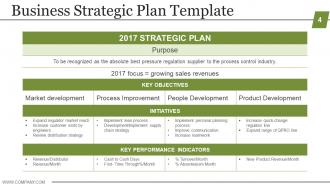Business Strategic Planning Template For Organizations Powerpoint Presentation Slides