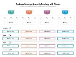 Business Strategic Quarterly Roadmap With Phases