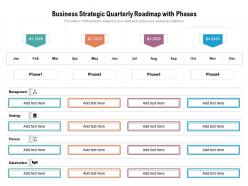 Business strategic quarterly roadmap with phases