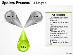 Business strategic spoke diagram 3 stages 1