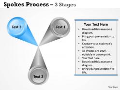 Business strategic spoke diagram 3 stages 1