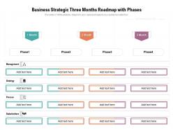 Business strategic three months roadmap with phases
