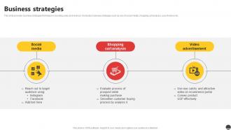 Business Strategies E Commerce Company Profile Ppt Designs CP SS