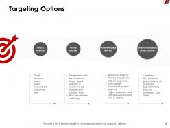 Business Strategies To Deliver Better Customer Value Powerpoint Presentation Slides