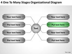 Business strategy 4 one to many stages organizational diagram powerpoint slides 0523