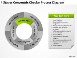 Business strategy 4 stages concentric circular process diagram powerpoint slides 0523