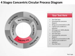 Business strategy 4 stages concentric circular process diagram powerpoint slides 0523