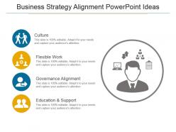 Business Strategy Alignment Powerpoint Ideas