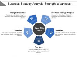 Business strategy analysis strength weakness understanding strategic capability