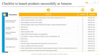 Business Strategy Behind Amazon Checklist To Launch Products Successfully At Amazon