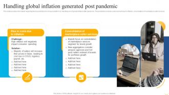 Business Strategy Behind Amazon Handling Global Inflation Generated Post Pandemic