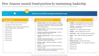 Business Strategy Behind Amazon How Amazon Secured Brand Position By Maintaining Leadership
