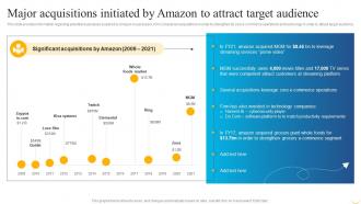 Business Strategy Behind Amazon Major Acquisitions Initiated By Amazon To Attract Target Audience