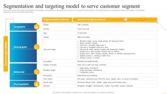 Business Strategy Behind Amazon Segmentation And Targeting Model To Serve Customer Segment