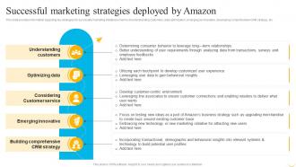 Business Strategy Behind Amazon Successful Marketing Strategies Deployed By Amazon