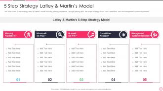 Business Strategy Best Practice 5 Step Strategy Lafley And Martins Model
