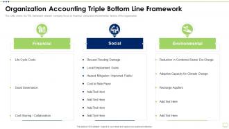 Business Strategy Best Practice Tools Organization Accounting Triple Bottom