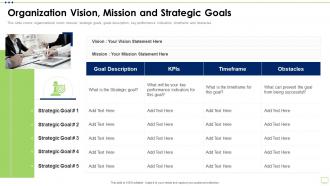 Business Strategy Best Practice Tools Organization Vision Mission And Strategi