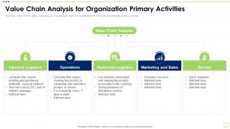Business Strategy Best Practice Tools Value Chain Analysis For Organization Primary Activities