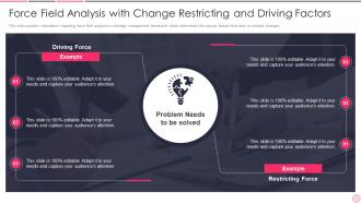Business Strategy Best Practice With Change Restricting And Driving Factors