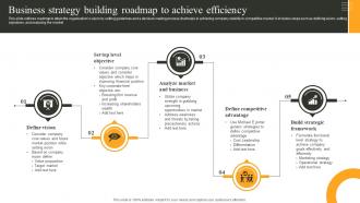 Business Strategy Building Roadmap To Achieve Efficiency