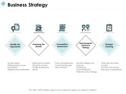 Business strategy consultation ppt powerpoint presentation file show