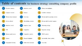 Business Strategy Consulting Company Profile Powerpoint Presentation Slides CP CD V Template Idea
